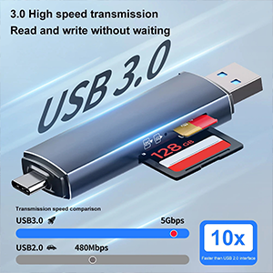 SD Card/Flash Drive/Storage